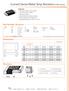 Current Sense Metal Strip Resistors (CSMS Series)