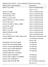 Supplementary Table S1. Primary antibodies for Western blot analysis. Antibody name and specifications