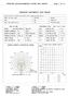 LUMINAIRE PHOTOMETRIC TEST REPORT