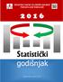 Statistički godišnjak