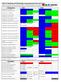 Table S1. Distribution of NAB homologs among sequenced bacteria and archaea