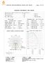 LUMINAIRE PHOTOMETRIC TEST REPORT