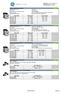 Efficor Contactors 3-Pole DC - Wide Range!!! NEW!!! IEC/EN /4-1/5-1 CSA 22.2/14, VDE 0660/102 Wide Range: -25% Un / -30% Un