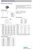 SMD Multilayer Ferrite Chip Beads. Multilayer Ferrite Chip beads. Product Identification. Dimension Conversion