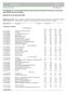 Overlapping sets of transcripts from host and non-host interactions of tomato are expressed early during non-host resistance