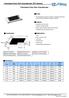 Trimmable Thick Film Chip Resistor