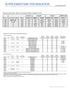SUPPLEMENTARY INFORMATION