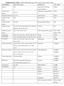 Supplemental Table 1. ICD-9-CM codes and ATC codes used in this study