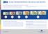 ΤΑ ΝΕΑ ΤΡΑΠΕΖΟΓΡΑΜΜΑΤΙΑ ΤΩΝ 100 ΚΑΙ ΤΩΝ 200 ΕΥΡΩ
