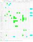 nabc normal with adjunction modification melody liquescencia other glyphs us u- al alt alt2 shape alt1 alt2 alt3 grouping