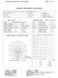 LUMINAIRE PHOTOMETRIC TEST REPORT