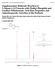 Patrycja Miszczyk, Dorota Wieczorek, Joanna Gałęzowska, Błażej Dziuk, Joanna Wietrzyk and Ewa Chmielewska. 1. Spectroscopic Data.