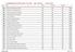 COMBINED ENTRANCE EXAM - MU SOFIA