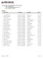 Main Draw Player Name Rank Type Nationality DOB