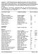 SCIENTIFIC NAME COMMON NAME(S) STATE FEDERAL