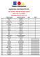 KANGOUROU MATHEMATICS 2019