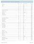 NCGS Journal Index - Names: Leig-Lewist
