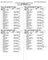 Event 49 Girls 4x100 Meter Relay Junior Varsity. Event 17 Girls 4x100 Meter Relay Varsity. Section 1 of 1 Finals. Section 1 of 1 Finals