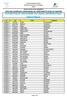 LISTE DES CANDIDATS CONVOQUES AU CONCOURS D'ACCES AU MASTER AUTOMATIQUE-TRAITEMENT DU SIGNAL-INFORMATIQUE INDUSTRIELLE