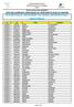 LISTE DES CANDIDATS CONVOQUES AU CONCOURS D'ACCES AU MASTER AUTOMATIQUE-TRAITEMENT DU SIGNAL-INFORMATIQUE INDUSTRIELLE