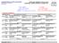 ΠΡΟΓΡΑΜΜΑ ΕΦΗΜΕΡΙΩΝ ΠΟΛΗΣ ΡΟΔΟΥ PHARMACIES' SERVICE SCHEDULE OF RHODES CITY