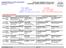 ΠΡΟΓΡΑΜΜΑ ΕΦΗΜΕΡΙΩΝ ΠΟΛΗΣ ΡΟΔΟΥ PHARMACIES' SERVICE SCHEDULE OF RHODES CITY