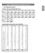 Part I. Part I General Features of Brain Tumors. 1. Total Registered Number. 1) Number of Primary and Metastatic Brain Tumors