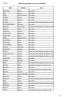 Résultats admissibilité concours e3a CPGE MP