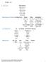 have ἔχοντες 3 ἔχω echō εχω VPAP-PNM 2192 have not οὐκ 9 οὐ ou ου CLK TN B 3756 lose ἐκκακοῦμεν 10 ἐγκακέω enkakeō κακος