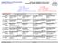 ΠΡΟΓΡΑΜΜΑ ΕΦΗΜΕΡΙΩΝ ΠΟΛΗΣ ΡΟΔΟΥ PHARMACIES' SERVICE SCHEDULE IN RHODES CITY