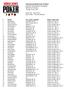 43rd Annual World Series of Poker Event #40: Limit Hold'em / Six-Handed