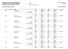Reach for the Sky 2018 Age 9+ Individual Scores Detailed Report